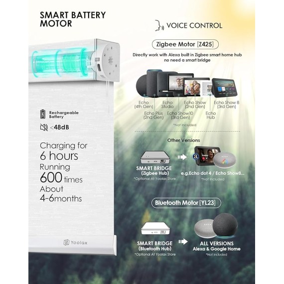 Motorized Blinds with Remote, Light Filtering Smart Blinds Work with Alexa Google Home, Automatic Roller Shades for Indoor Windows Living Room, Custom Size (Eco Cocoa)