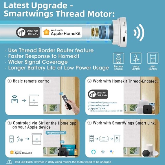 Motorized Blind Work with Homekit Thread-Enabled, 100% Blackout Smart Shades with Remote Control, Automatic Roller Shade, Electric Blinds Custom Up to 110" W x 120" H, Essential White