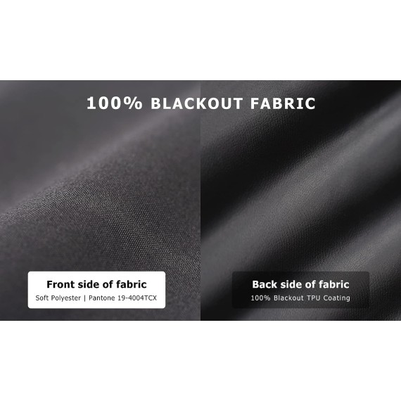 100% Blackout Roller Shades, No tools No Drill Cordless Blinds for Windows, Thermal Insulated UV Protection Privacy Window Shades for Bedroom (36''W x 72''H, Black)