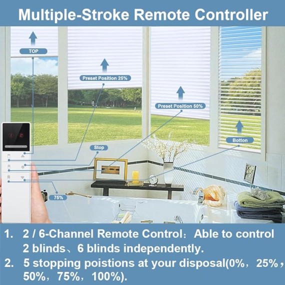 Motorized Blackout Roller Shade Fabric Covered Valance and Bottom Rod, Remote Control Electric Window Blind Compatible with Alexa Google via Hub, Custom Size (Dark Coffee - Wrapped Fabric)