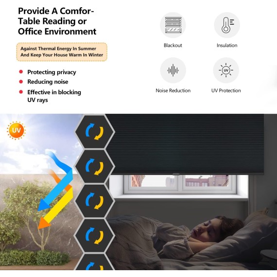 Cordless Cellular Shades, Blackout Privacy Light Blocking Honeycomb Shade Pleated Polyester Blinds for Windows Size 20'' W x 64'' H, White