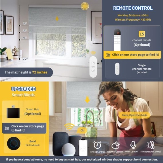 Motorized Blinds with Valance Cover Upgraded Smart Blinds Grasscloth Fabric Electric Blinds Remote Control Automatic Roller Shades for Windows Work with Alexa Google Home