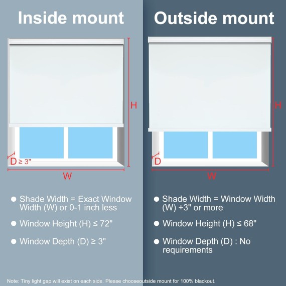Motorized Roller Shades, Blackout Motorized Blinds with Remote Control, Compatible with Alexa, White, 24" W x 72" H