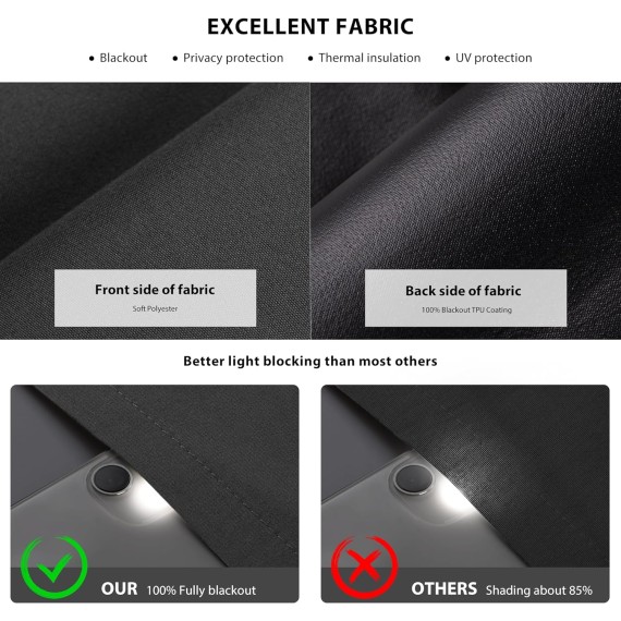 100% Blackout Door Curtains, Self Stick Tie up French Door Curtain for Privacy, Room Darkening Window Drape Front Door Sidelight Glass Door Curtain Panels, 26W x 69L, 1 Panel, Black