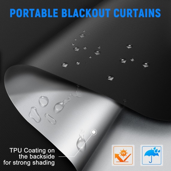 2 Pack Blackout Curtains for Bedroom, Self Adhesive Indoor Blackout Blinds, No Drilling or Tools, UV Protection, Portable Roller Window Shades Cover for Living Room Office (36“W*72" H, Black)
