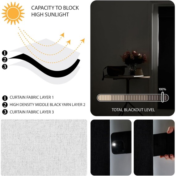 triple layers,UV protect, 100% light block, Multi-use, no noise, easy installed door curtains, Adjustable Roller Shade, Window Blind, for Office, Wards and Home(Greyish white,1 Piece)