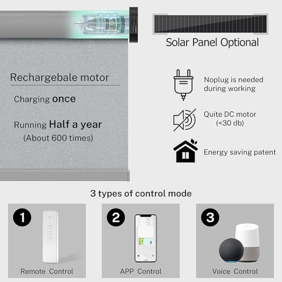 Motorized Smart Blackout Roller Shade:Remote Control Rechargeable Customize Electric Fire Retardant Blind with Valance Compatible with Google Home Alexa for Home,Office,with Solar Panel