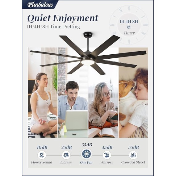 65 Inch Ceiling Fans with Lights and Remote, Black Indoor/Outdoor Ceiling Fan with Quiet Reversible DC Motor, 6 Speeds, 3CCT, 8 Blades Large Ceiling Fan for Living Room Bedroom Patio