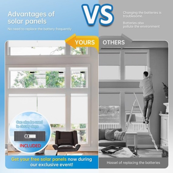 Motorized Blinds with remote,Thermal Electric Blinds【Solar Panel】,Customizable automatic Roller Shades, Blackout Remote Control Blinds for Windows Upgrade to smart blinds, White