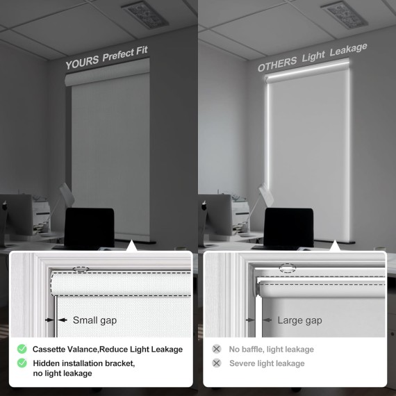 Blackout Roller Shades for Windows,Cordless,Linen Fabric,Roller Blinds,Thermal Insulated Fabric UV Protection,Window Shades for Home,Office,Bedroom,Door,Blackout-White