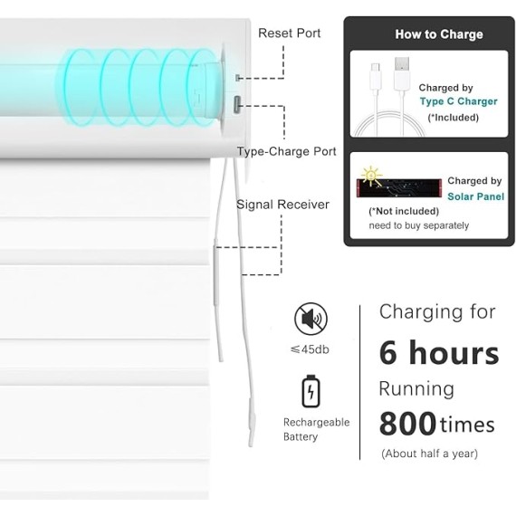 Motorized Zebra Smart Blinds Remote Control, Blackout Custom Zebra Roller Shades for Indoor Windows Doors, Electric Automatic Work with Alexa, Google Home, Apple Homekit, SmartThings,White