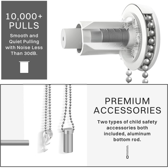 100% Blackout Roller Shade | No-Drill & Tool-Free Installation | UV Protection | Easy-Care Fabric | Roller Blind for Windows & Doors | Pull Down Window Shade - White