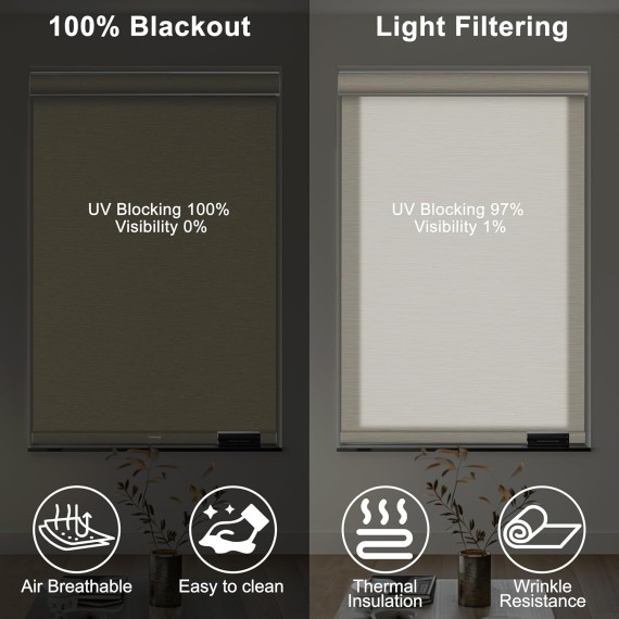 Light Filtering Roller Shades for Windows with Cassette Valance Cordless, Jacquard Fabric Sheer Roller Blinds, Thermal Insulation for Door,Home Office,Easy to Install,Beige