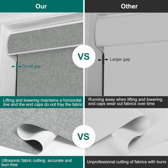 Blackout Roller Shades for Windows, Blackout Linen Fabric Cordless Roller Blinds, Thermal Insulated UV Protection,Window Shades for Home,Office Bedroom,Gray