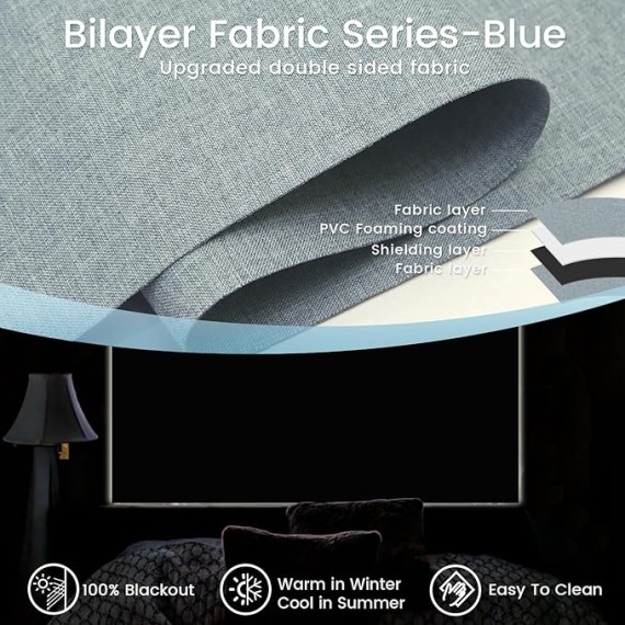 Smart Roller Blinds, Motorized Blackout Shade Compatible with Alexa with Remote, Automatic Blind for Smart Home, Free Stop Cordless Shade Customized Size (Fabric Light Blue)