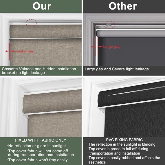 Light Filtering Roller Shades for Windows,Cordless Roller Blinds with Cassette Valance,Linen Roller Window Shades,Thermal Insulation Window Shades for Home Door Office. Pink.