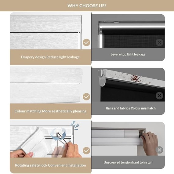 No Drill No Tools Blackout Light Filtering Roller Shades for Windows,Cordless Roller Blinds,Thermal Insulated,UV Protection,Window Shades for Home Office Door,Blackout-White,30" W x 60" H