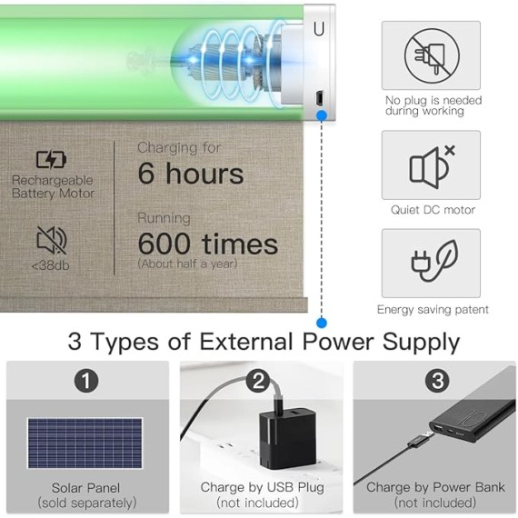 Motorized Blackout Roller Shade Fabric Covered Valance and Bottom Rod, Remote Control Electric Window Blind Compatible with Alexa Google via Hub, Custom Size (Dark Coffee - Wrapped Fabric)